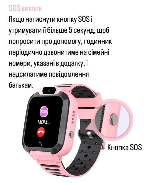 Детские умные смарт часы Lemfo Q16S с SIM картой и видеозвонком Розовый Детский smart watch  7323 фото