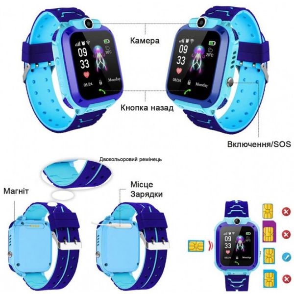 Дитячий розумний годинник Smart Baby Watch з SIM картою, кнопкою SOS, камерою і GPS Синій 1529262140 фото