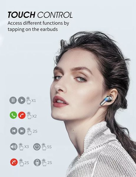 Бездротові Bluetooth навушники TWS BX15 із зарядним кейсом, сенсорами керування й індикатором заряду Чорний 16690 фото