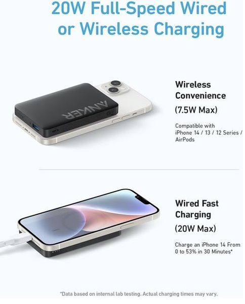 Павербанк Anker 334 MagGo 10000 mAh 20 ват с беспроводной магнитной зарядкой Magsafe для iPhone Чёрный