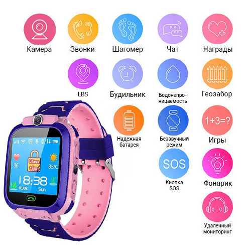 Дитячий розумний годинник Smart Baby Watch з SIM картою, фонариком, камерою і GPS Рожевий 1579138366 фото