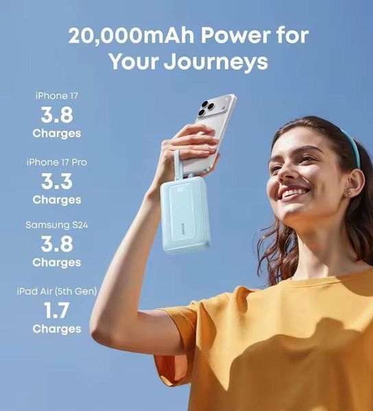 Портативний повербанк Anker 20000 mAh 45W з 2 вбудованими кабелями USB-C, швидка зарядка PD та LED дисплей, Power Bank для телефону, планшета, ноутбука 467837 фото