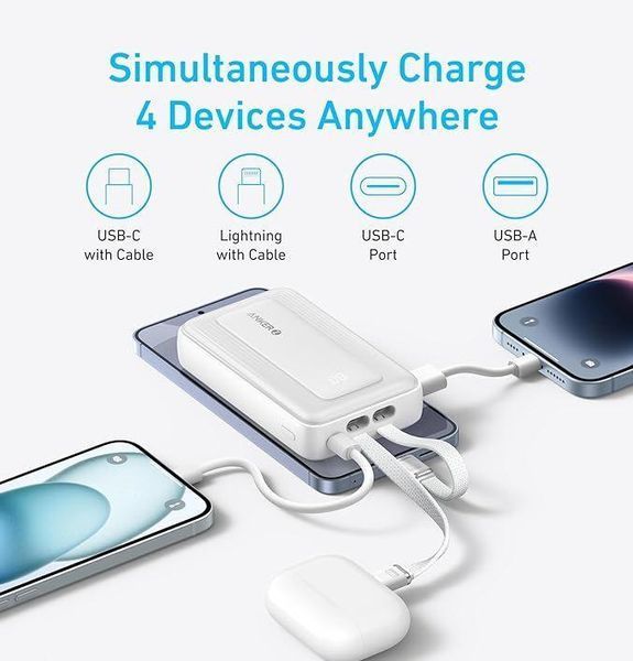 Павербанк Anker 20000 mAh 45W Power Bank з вбудованими кабелями, швидка зарядка PD, наскрізна зарядка, LED дисплей, зовнішній акумулятор УМБ Рожевий 748397 фото