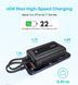 Павербанк Anker 20000 mAh 45W Power Bank з вбудованими кабелями, швидка зарядка PD, наскрізна зарядка, LED дисплей, зовнішній акумулятор УМБ Рожевий 748397 фото 5