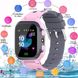 Дитячий смарт годинник Smart Baby Watch S1 Дитячий годинник з камерою та GPS трекером Рожевий w1a5t6c8h фото 5