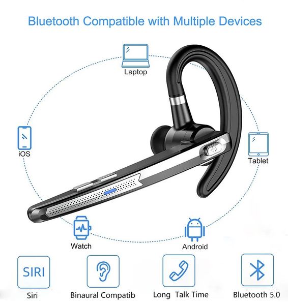 Беспроводная Bluetooth гарнитура HSP-B6 PRO c кнопками управления и шумоподавлением Бизнес гарнитура 1764694718 фото