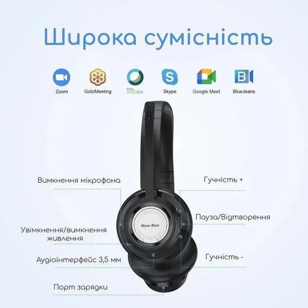 Беспроводная Bluetooth гарнитура New Bee BH58 с кнопками управления и шумоподавлением Бизнес гарнитура 98567 фото