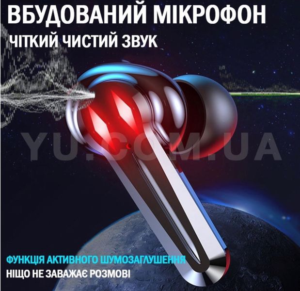 Беспроводные игровые наушники TWS M28 Наушники с зарядным кейсом, микрофоном и сенсорами M28-TWS фото