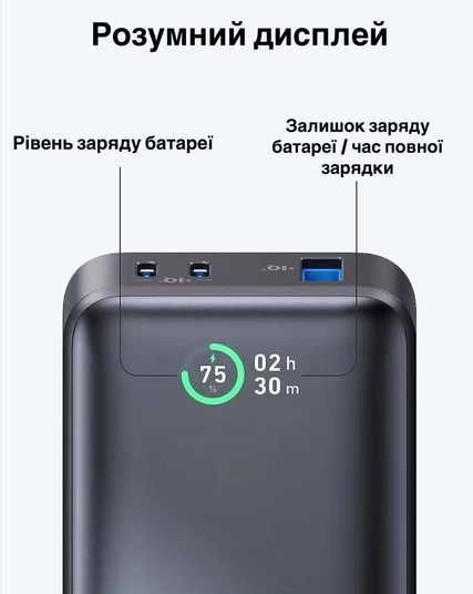 Купити Павербанк Anker 533 10000 mAh 30W з наскрізною зарядкою та