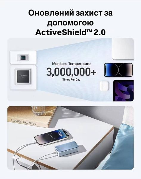 Павербанк Anker 533 10000 mAh 30W з наскрізною зарядкою та індикатором заряду Зовнішній акумулятор для телефонів Power IQ 3.0 для iPhone 10-15 серії, iPad, MacBook, Galaxy