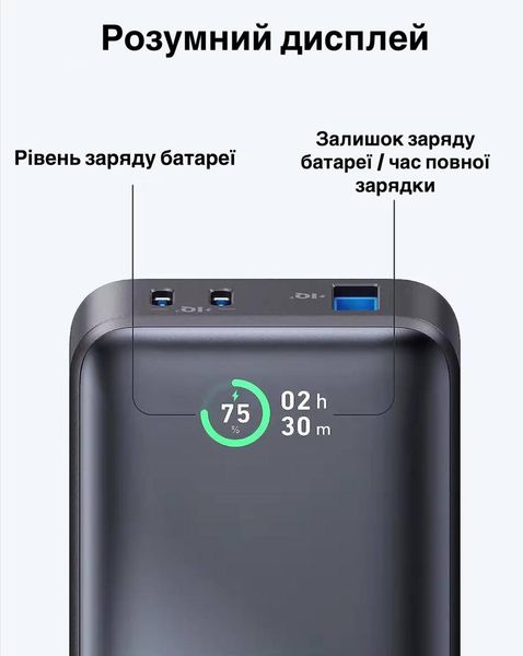 Павербанк Anker 533 10000 mAh 30W со сквозной зарядкой и индикатором заряда Наружный аккумулятор для телефонов Power IQ 3.0 для iPhone 10-15 серии, iPad, MacBook, Galaxy