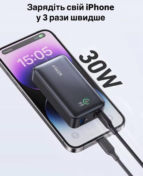 Павербанк Anker 533 10000 mAh 30W з наскрізною зарядкою та індикатором заряду Зовнішній акумулятор для телефонів Power IQ 3.0 для iPhone 10-15 серії, iPad, MacBook, Galaxy