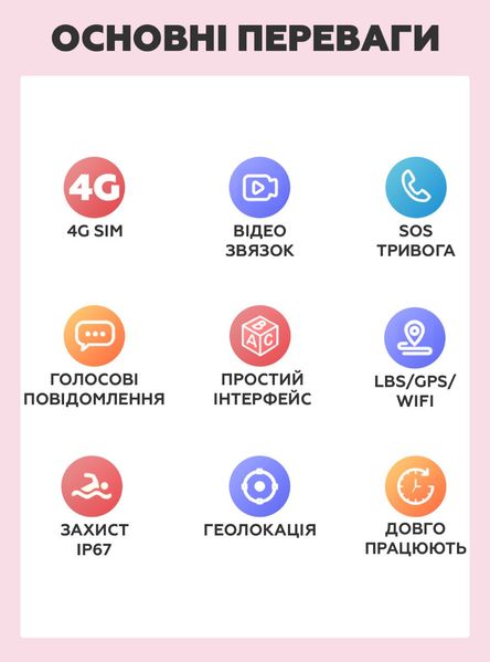 Детские умные смарт часы Lemfo LT21 с камерой, GPS трекером и видеозвонком Черный 4G 171692 фото